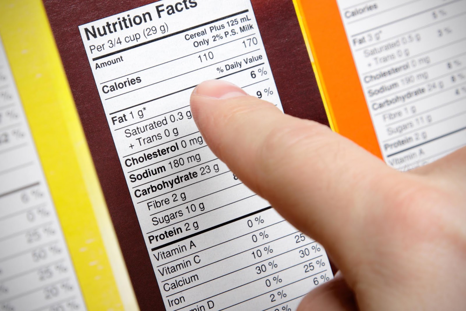 How To Understand Use The Nutrition Facts Label How To Understand Use The Nutrition Facts Label