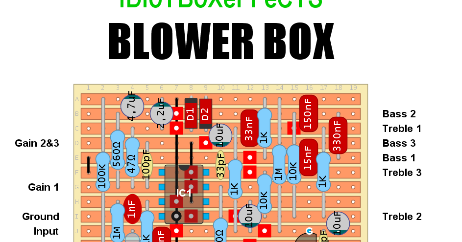 dirtboxlayouts.blogspot.com