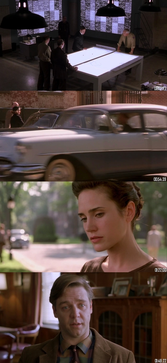 A Beautiful Mind 2001 BRRip 720p 480p Dual Audio Hindi English Full Movie Download