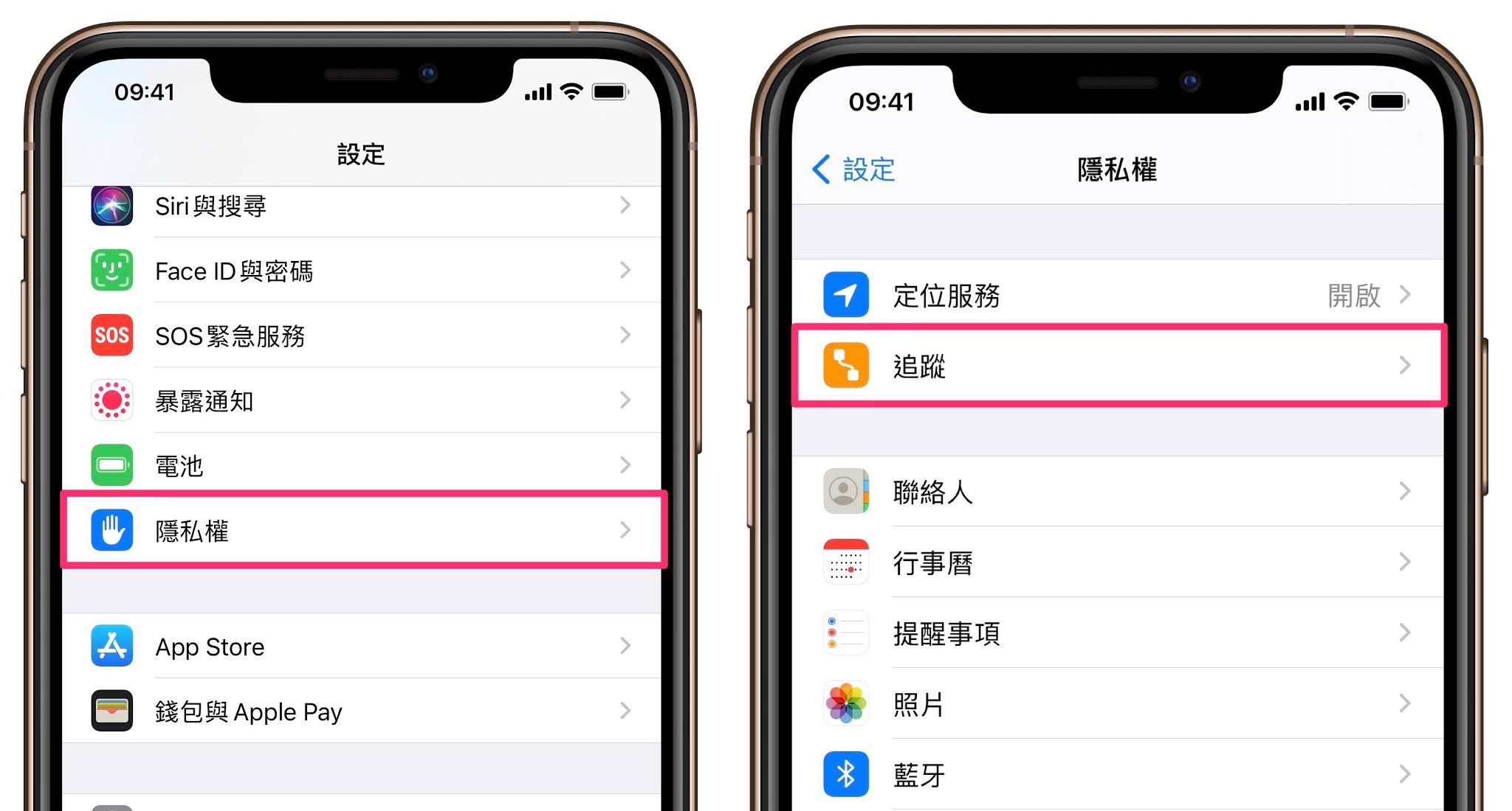 iOS 14.5 隱私 控制