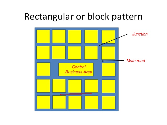 Rectangular road pattern