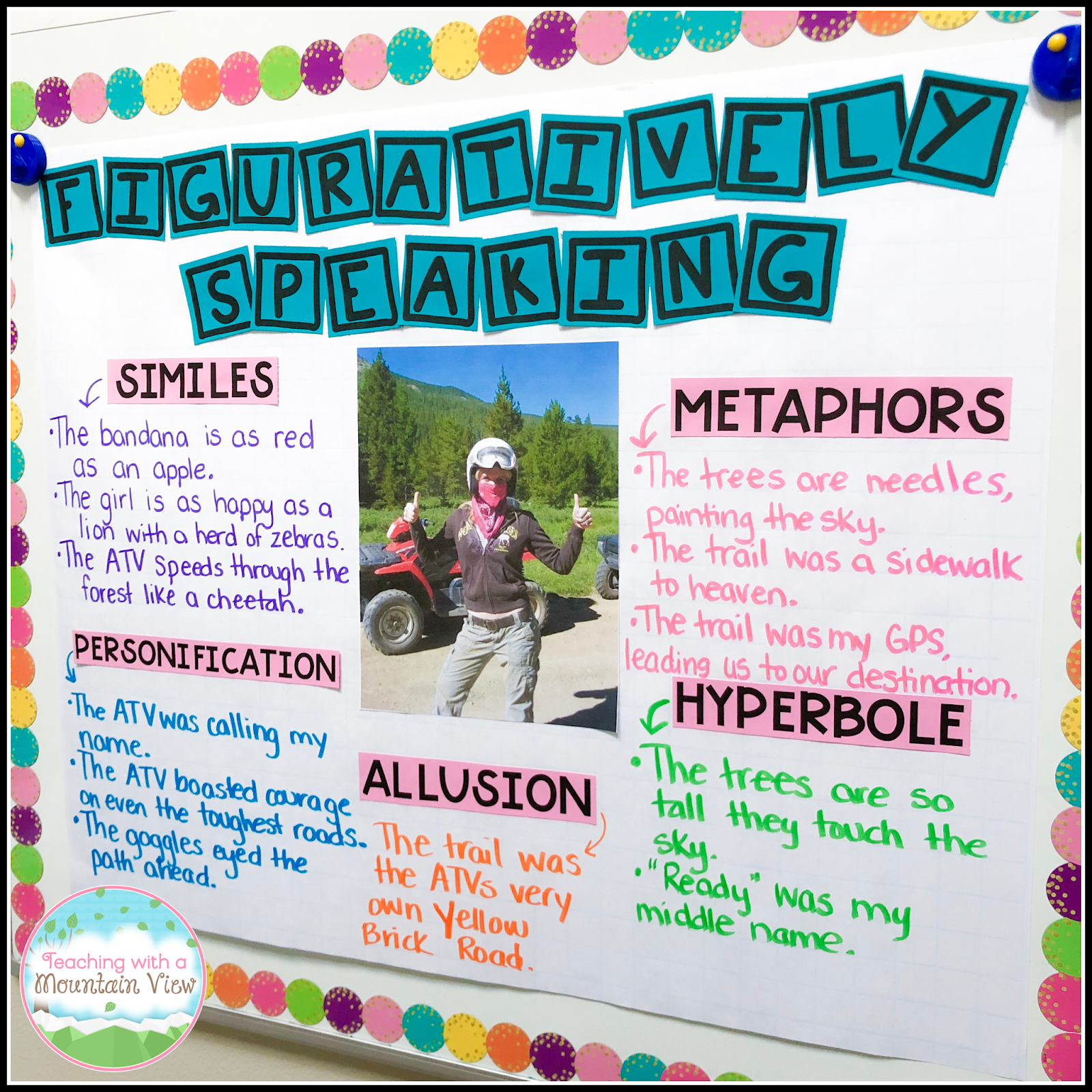 Using Pictures To Teach Reading Skills Part 2 Teaching With A Mountain View Bloglovin
