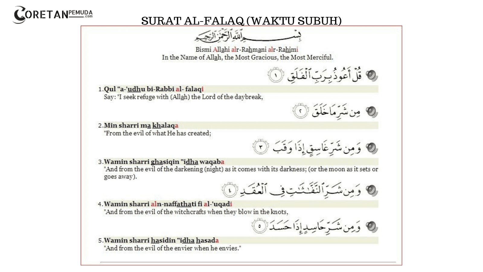 Surah al falaq transliteration