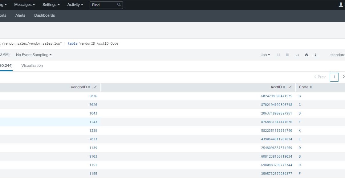 Splunk Add more fields to events using Lookups
