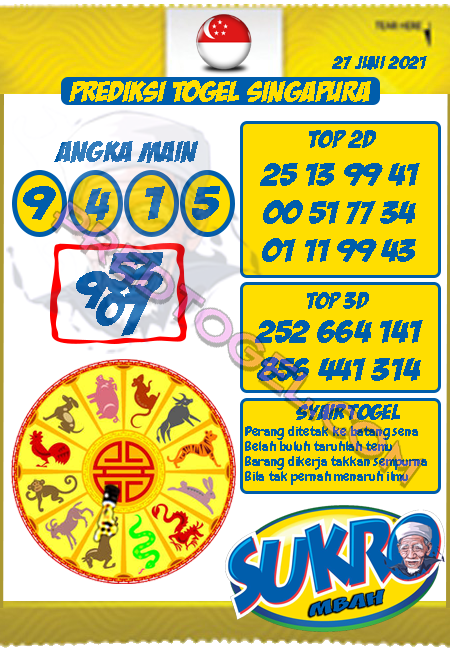 Kode Syair Sgp Minggu 27 Juni 2021 Forum Syair Togel