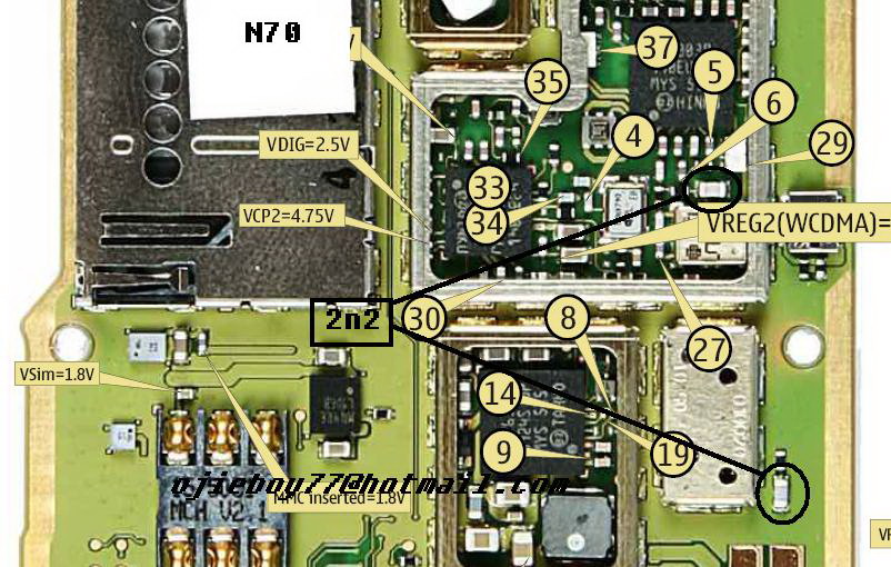 AXACELL 2U2 NOKIA KOLEKSI