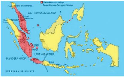 Pedagang, Penguasa Dan Pujangga pada Masa Klasik (Hindu ...