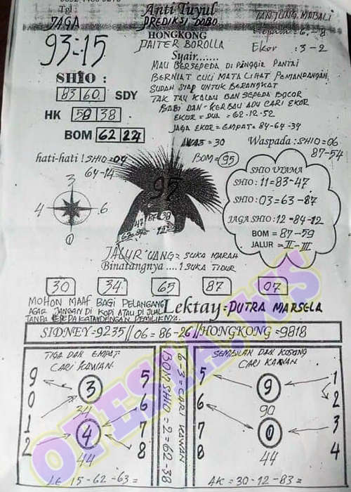 1 New Message Kode Syair Sydney 29 Juli 2020 Forum Syair Togel Hongkong Singapura Sydney