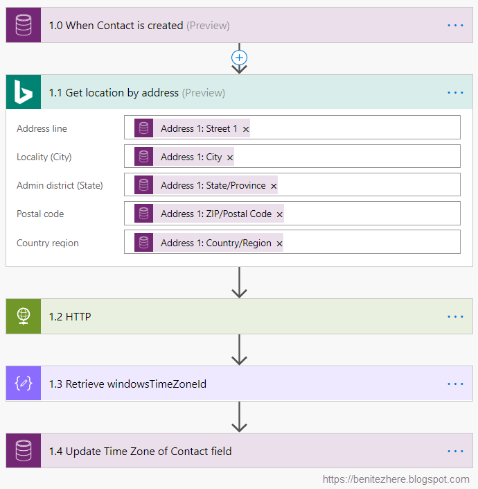 How to identify a Contacts' time zone in Flow using CDS and Bing Maps ...