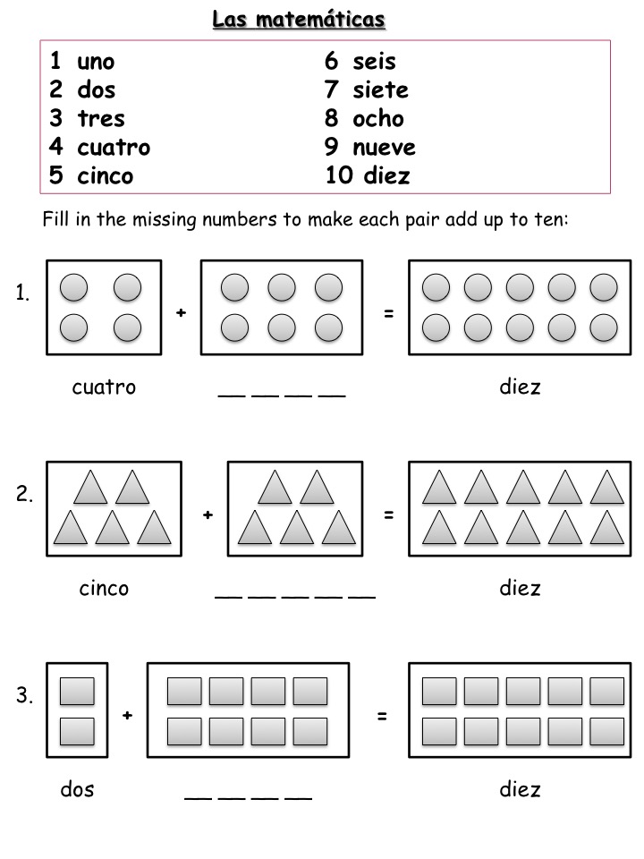 Learning Spanish with Floribeth: Greetings and Numbers