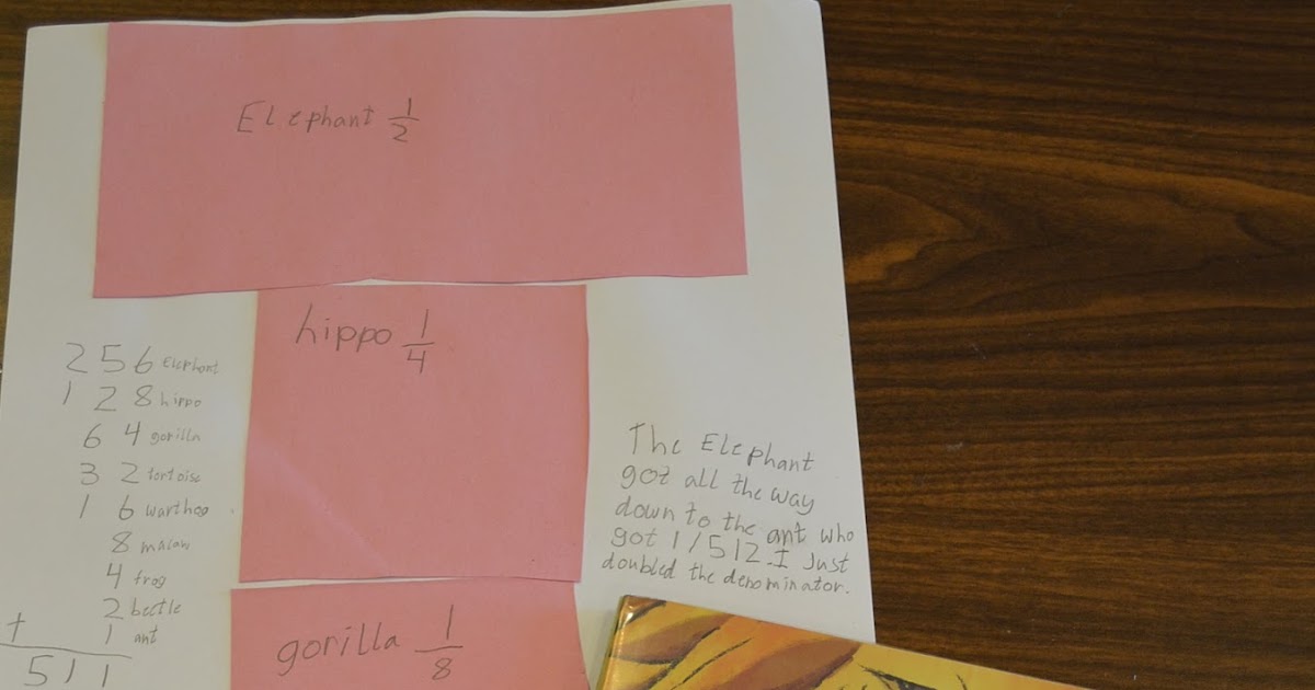 love2learn2day: The Lion's Share - fractions and doubling