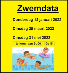 Zwemdata