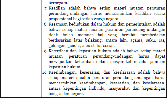 Tugas PKN Kelas VIII &quot;Tabel 3.3 Makna Tata Urutan