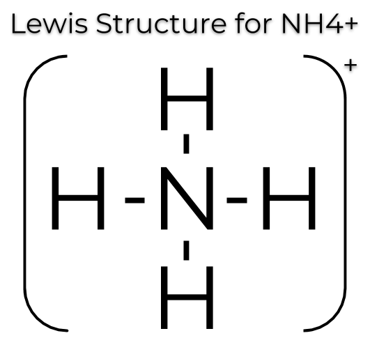 Makethebrainhappy The Lewis Dot Structure For Nh4.