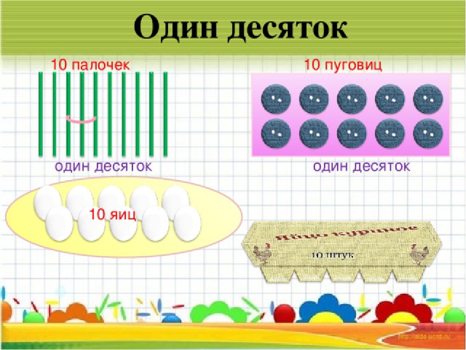 Счет десятками 1 класс петерсон