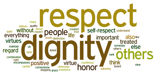 HUMAN DIGNITY human-dignity