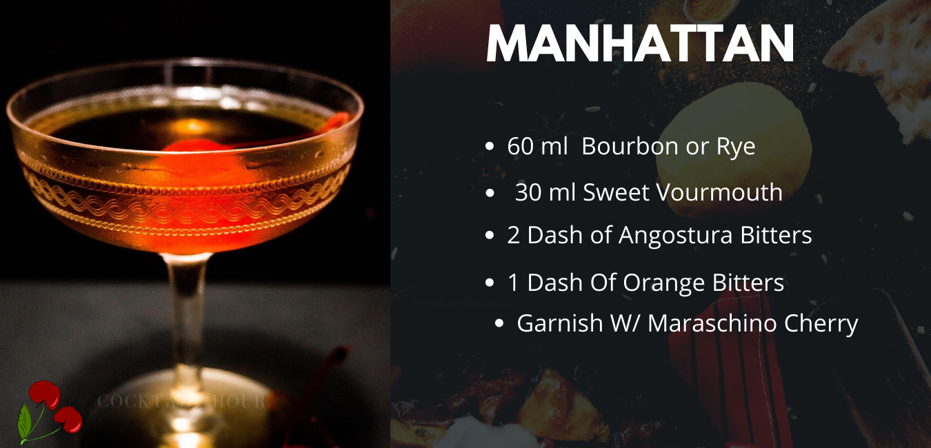 How To Make Manhattan, Best Manhattan Recipe, Perfect Manhattan