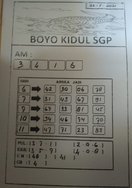 Adhi Luwuk Sgp Pue Baraka Syair Mimpi Manjur