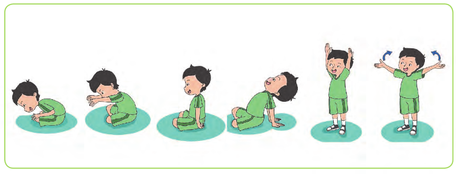 SDN GUNUNG SAHARI SELATAN 01: MATERI HOME LEARNING KELAS 1, 31 MARET 2020