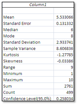 excel for statistics. ¿how to compute some descriptive statistics with case  selection? - Microsoft Community Hub