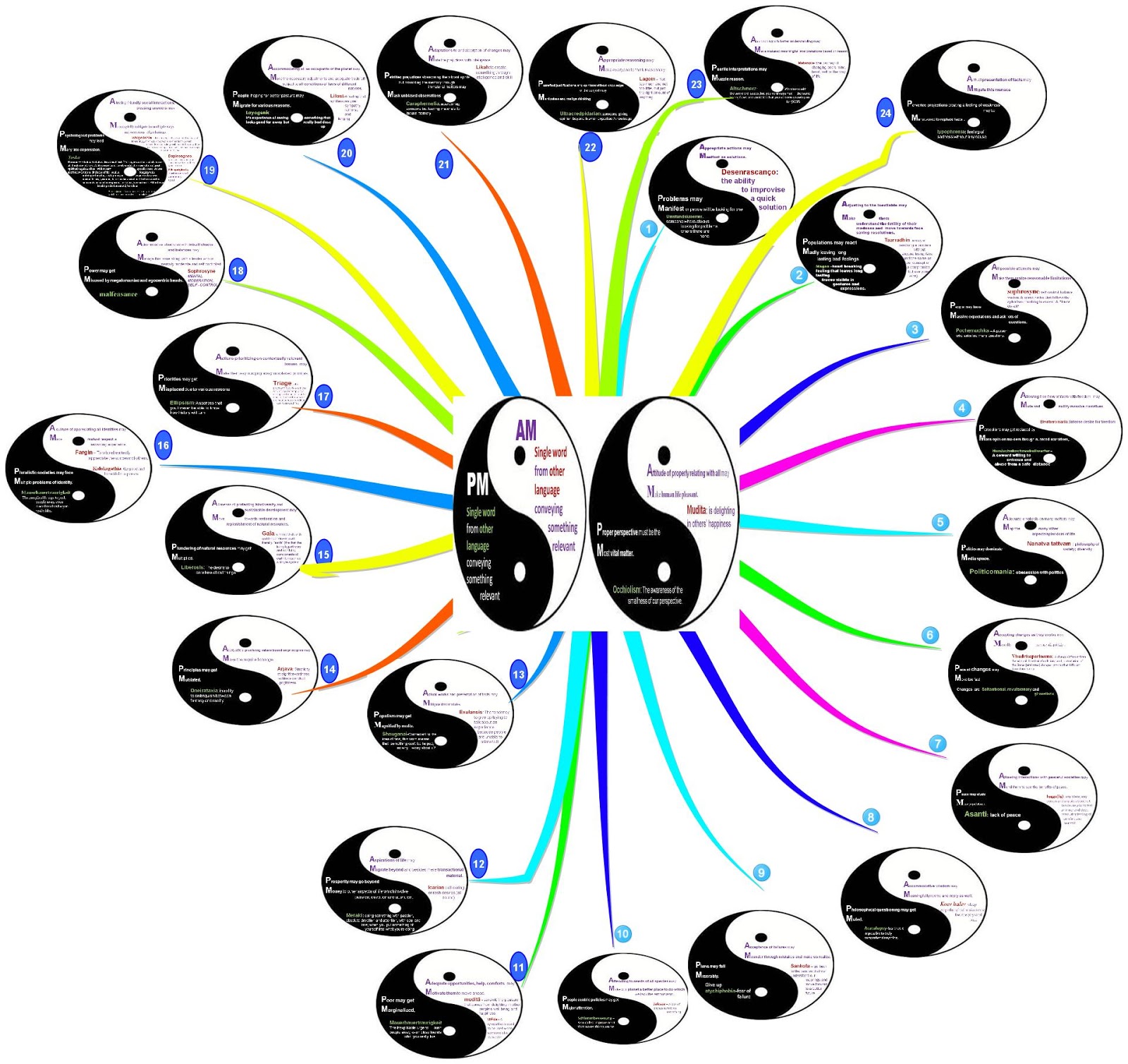 In Search Of Fatherhood R Normative Male Alexithymia Jason Thompson