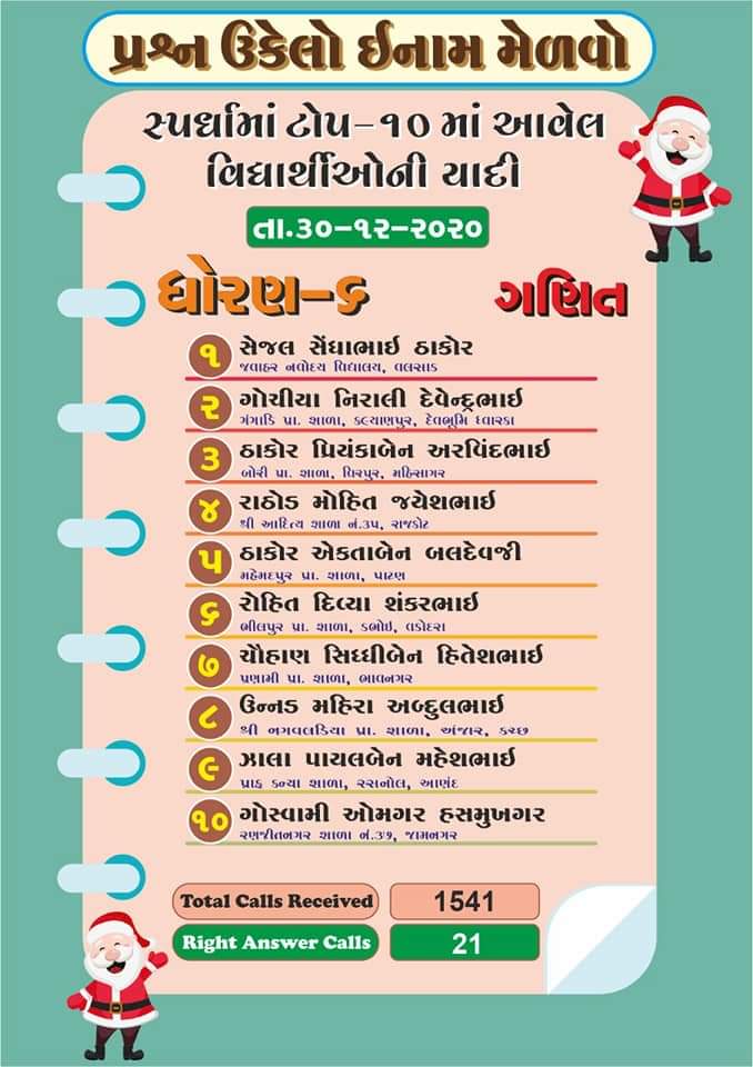 Standarad 3 to 8 Winning Students List, Question Solve Prize
