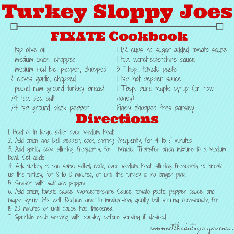 Connect the Dots Ginger Becky Allen FIXATE Turkey Sloppy Joes