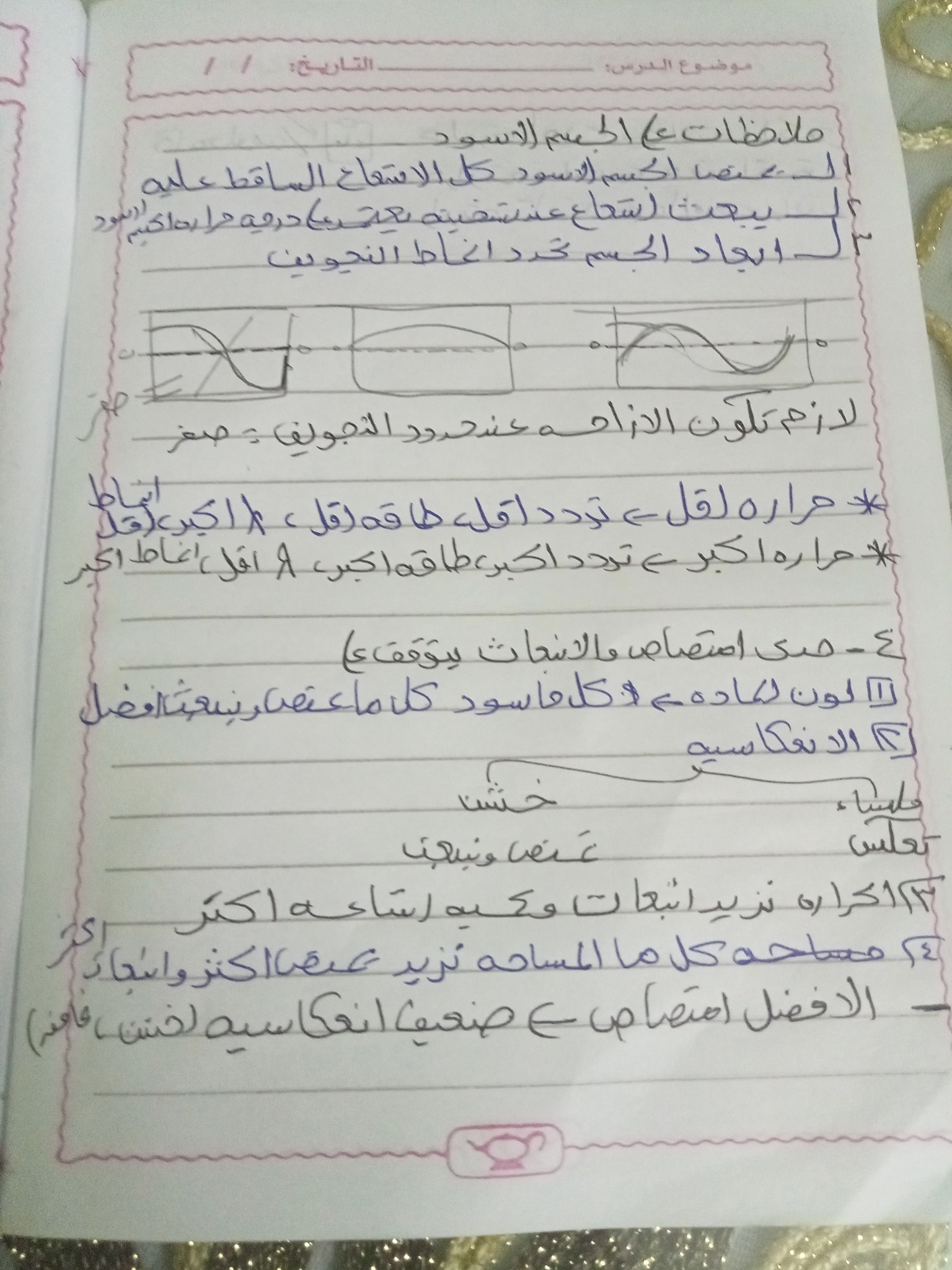 اهم ملاحظات فيزياء حديثه للثانوية العامة 1