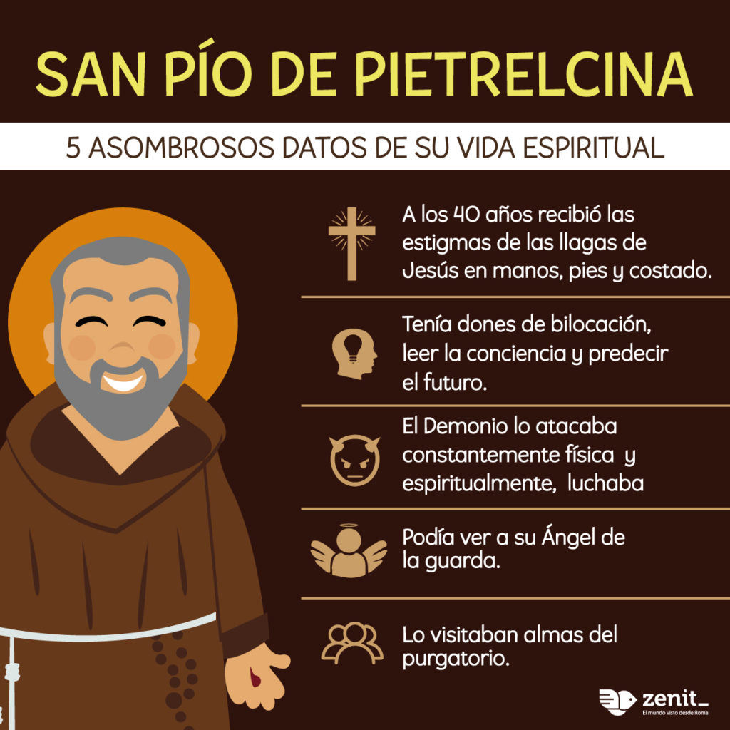 Santoral Católico ®: San Pío de Pietrelcina