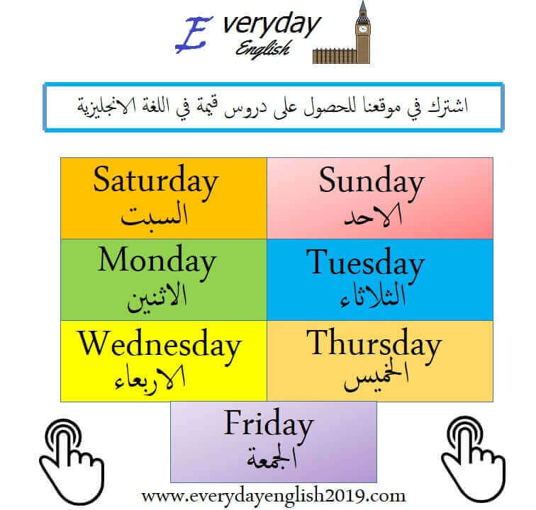 بالانقلش شمام اسماء الخضروات