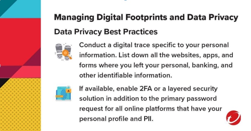 Data Privacy Best Practices - 3
