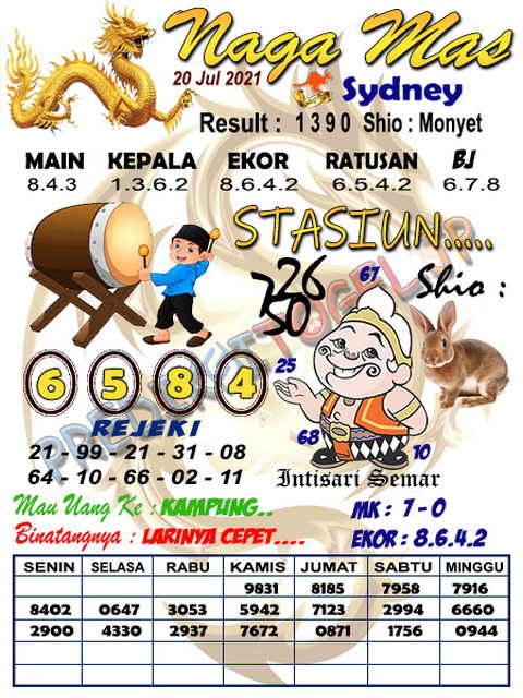 Prediksi Hk Zonacodot Senin Prediksi Hk Zonacodot Senin