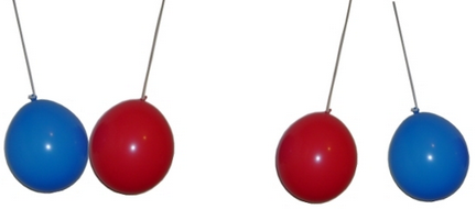 Best Online Physics Notes And Study Materials: 1.1 ELECTROSTATIC