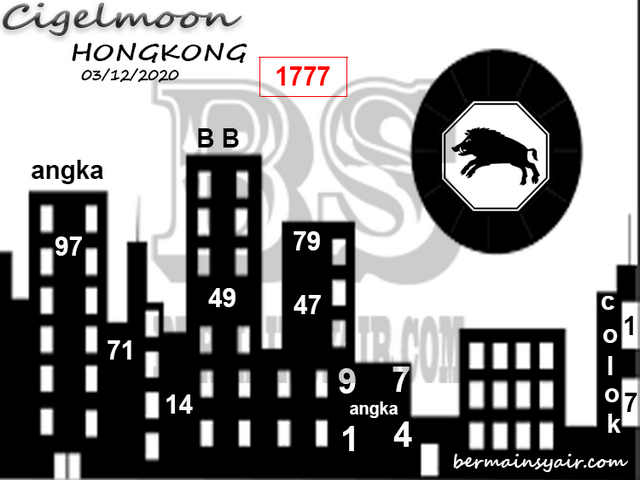 PREDIKSI HK MALAM INI