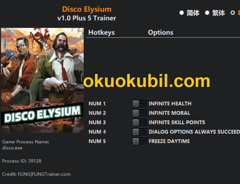 Disco elysium чит. Disco elysium игра. Диско элизиум карта. Disco elysium чит. Disco elysium - the final cut игра.
