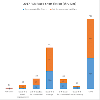 thank for the information