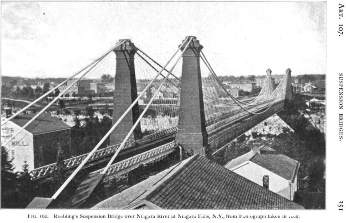 Industrial History 1852 Niagara Falls Suspension and Arch (Whirlpool