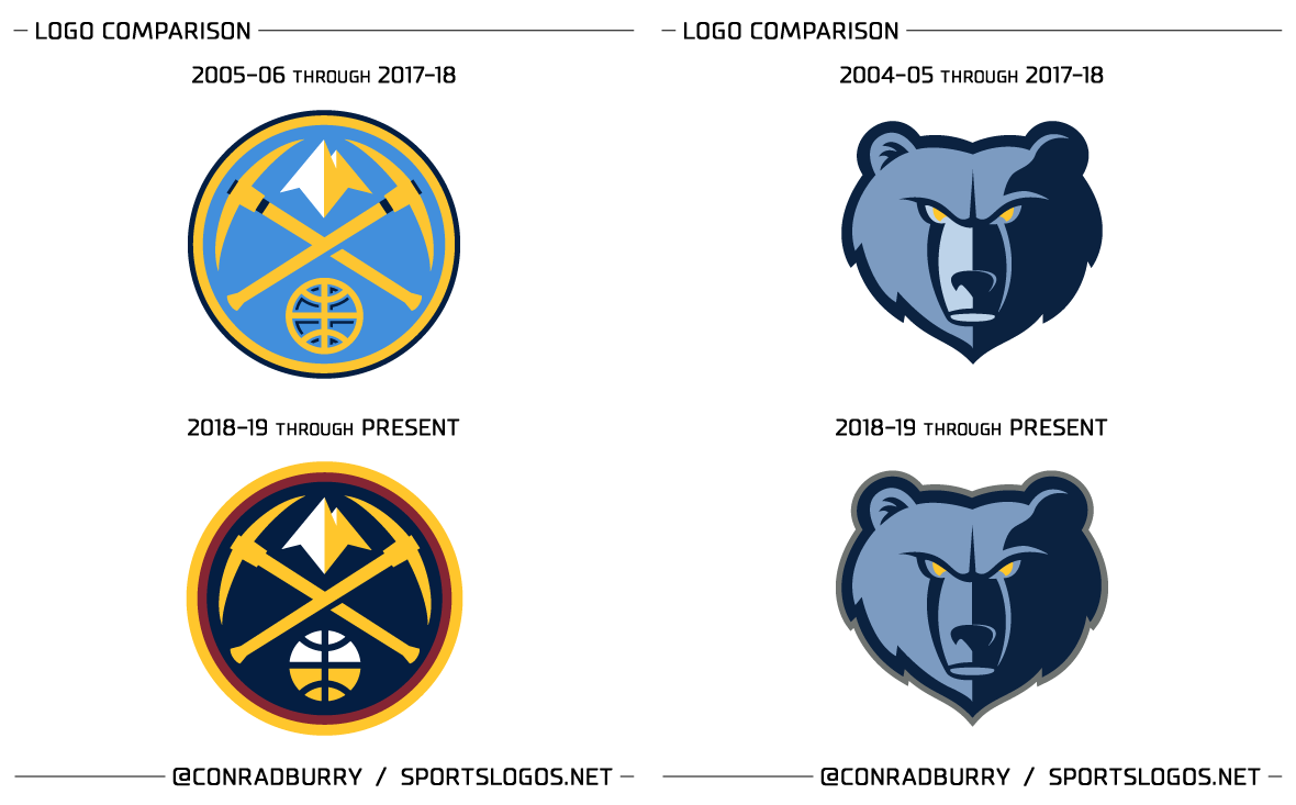 Nuggets and Grizzlies will make changes color in 20182019 Season