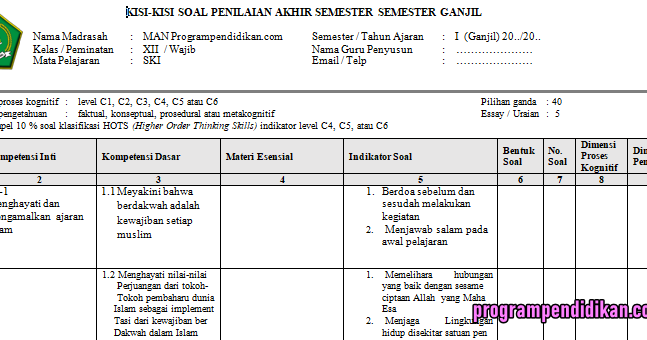 Contoh Soal Konsinyasi Kelas 12 - Contoh Soal Pelajaran