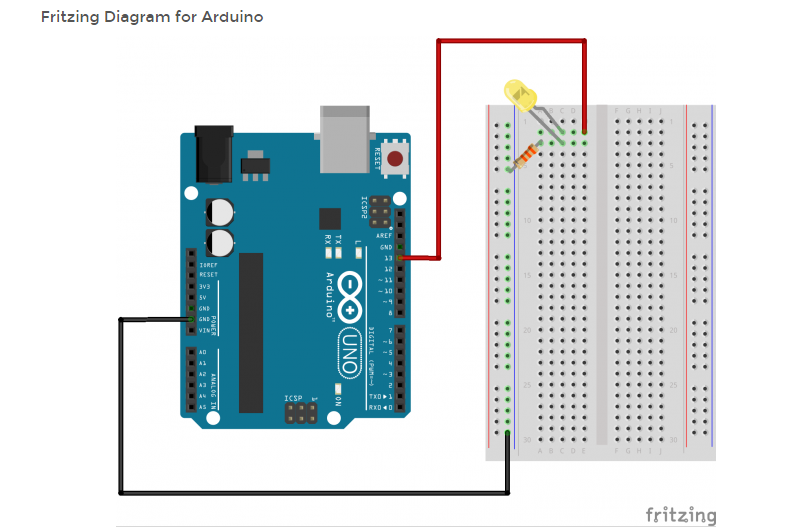 RoboticsPortfolio: Arduino Boards