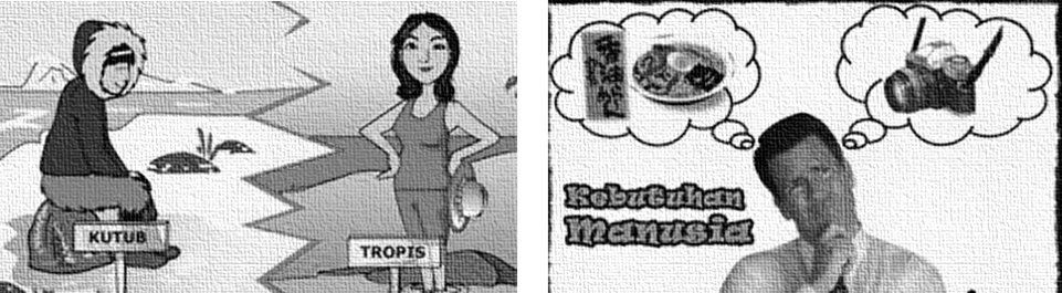 Faktor Yang Mempengaruhi Kebutuhan Manusia