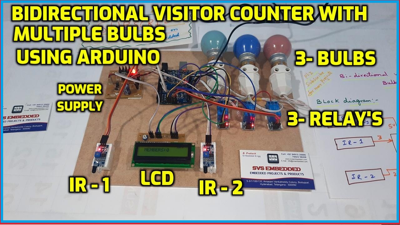 SVSEMBEDDED , 9491535690, 7842358459: Bidirectional Visitor Counter ...