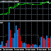 Best Forex Volume Indicator mt4 Free PDF Download Europe 2019