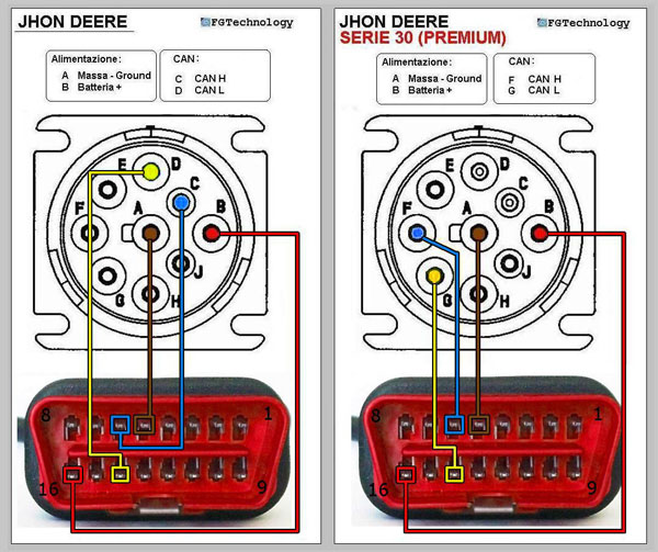 John Deere 14 Pin Connector Diagram