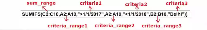 Sumifs with date criteria Sumifs with date criteria, sumifs function with example in hindi