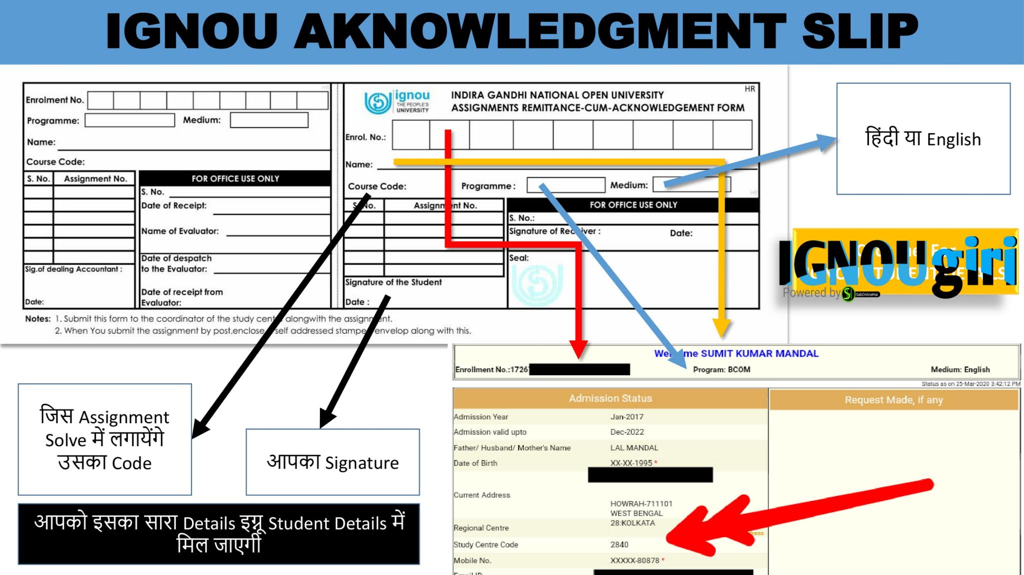 ignou acknowledgement slip for assignment pdf