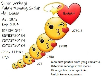 PREDIKSI SGP YOHII