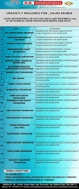 GulfJobPaper%2B%25283%2529