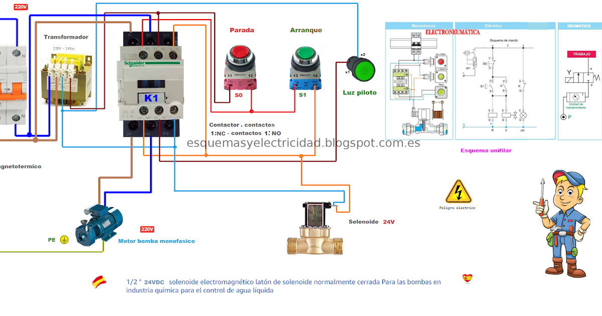 Esquema de circuito para valvula selenoide 24V ~ Esquemas eléctricos
