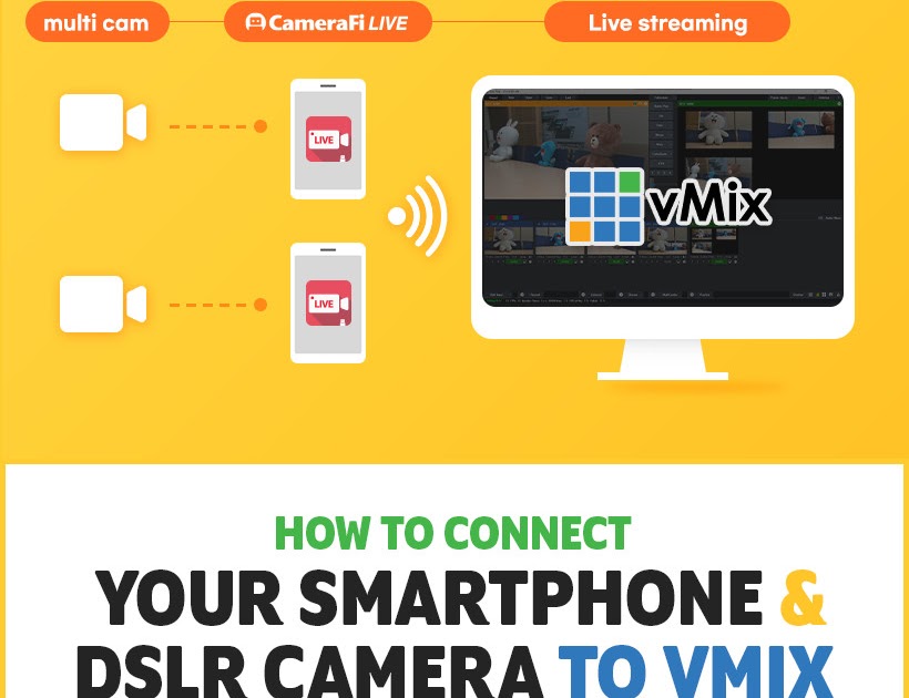 Setting an audio or video delay on your vMix Inputs. Sync up your live  production! 